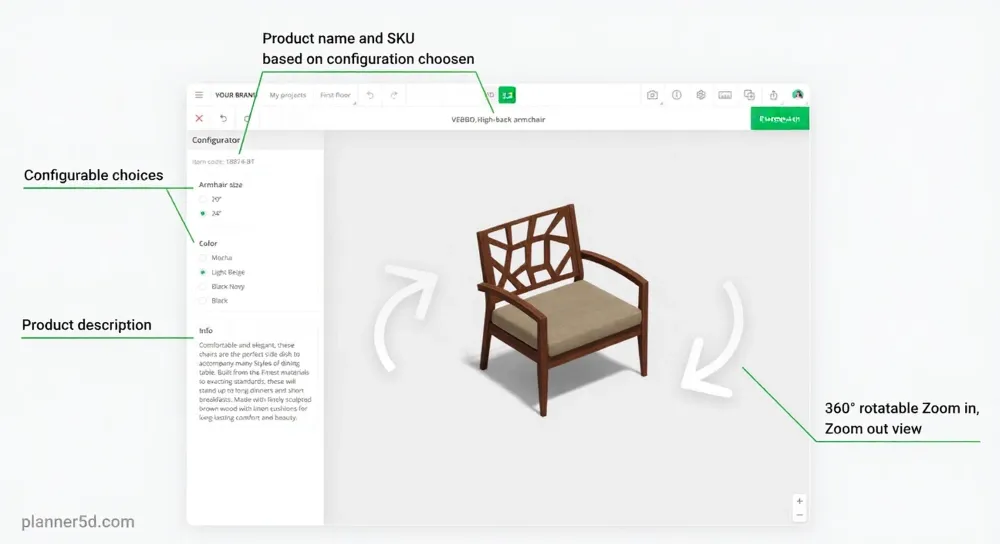 product configurator 