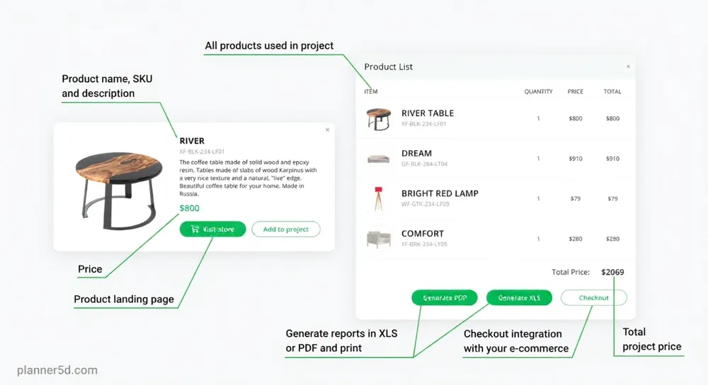 product customizer